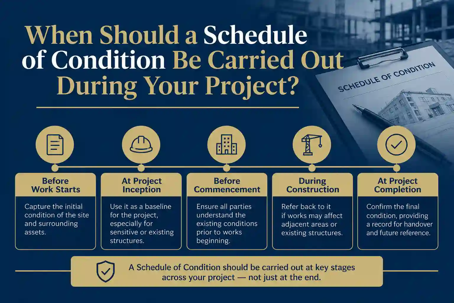 When Should a Schedule of Condition Be Carried Out During Your Project Eckington?