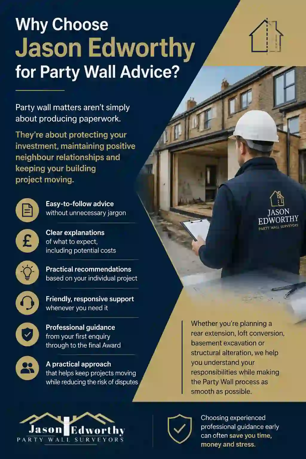 Why Choose Jason Edworthy for Party Wall Advice Eckington?